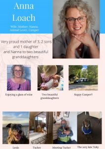 Getting To Know Anna Loach